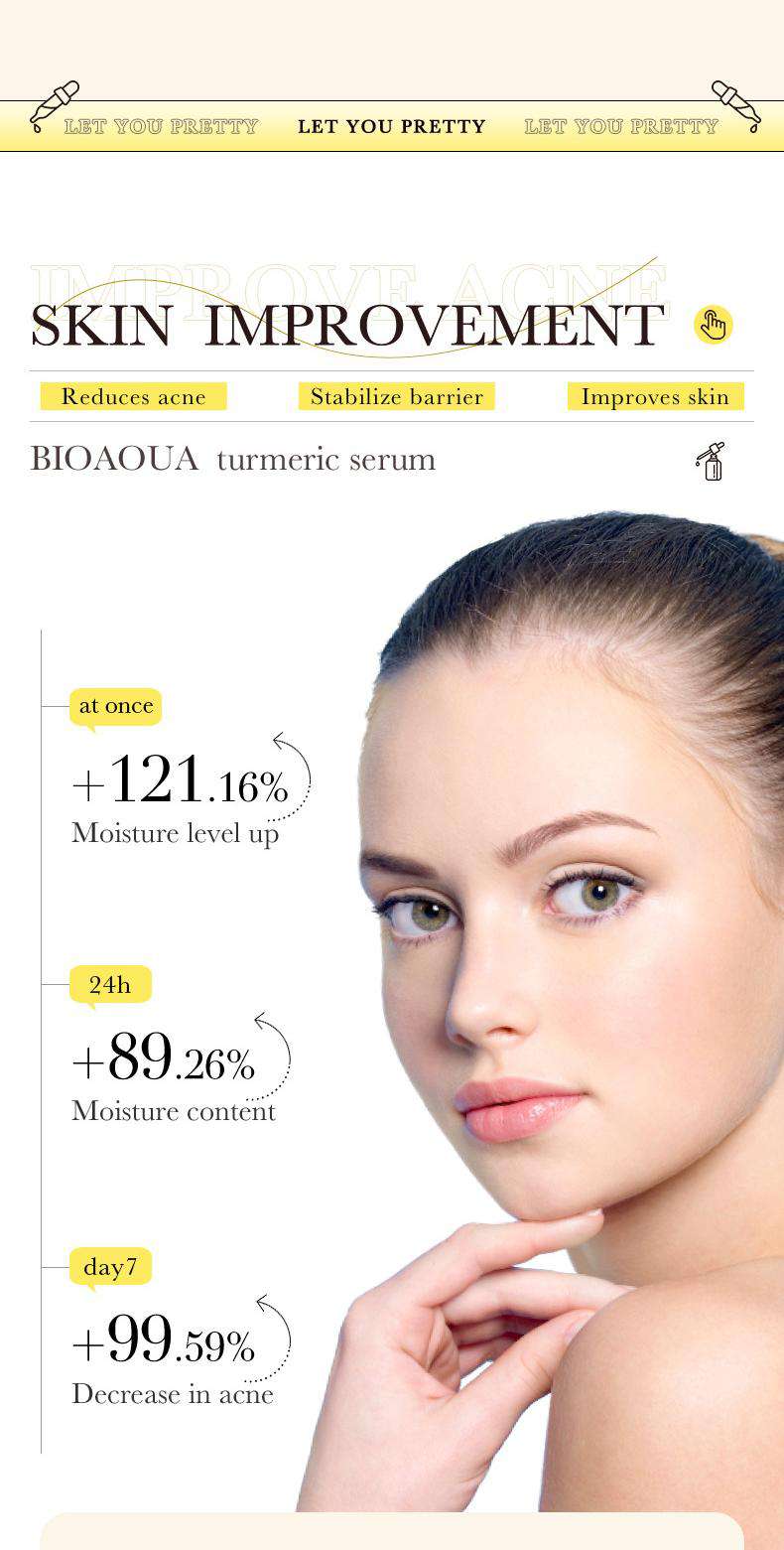 BIOAQUA Turmeric Facial Serum Anti-Oxidation Serum – 30ml