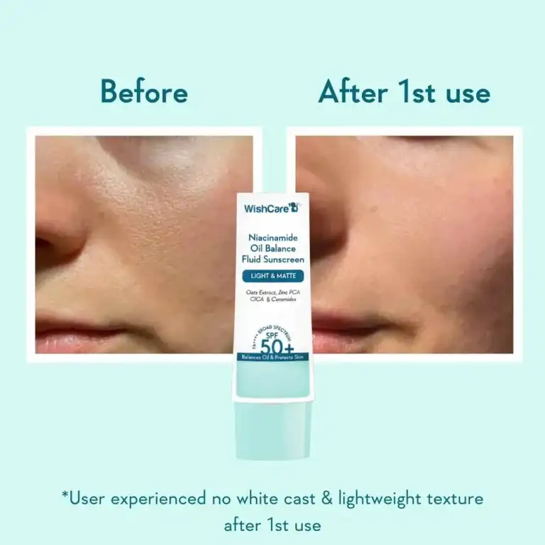 WishCare Niacinamide Oil Balance Fluid Sunscreen SPF 50+ PA+++ (50ml)