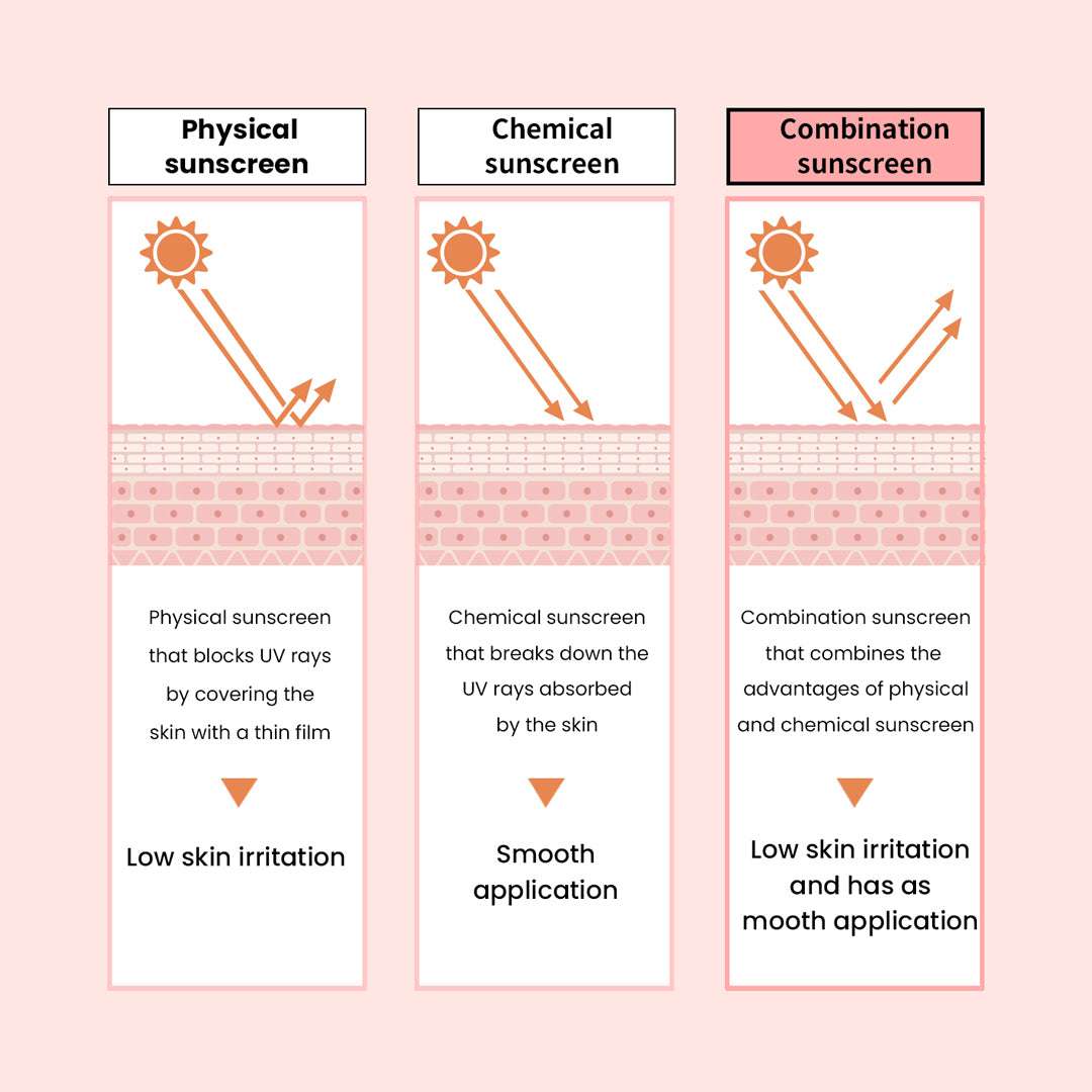 heimish Bulgarian Rose Tinted Tone-up Sunscreen SPF50+ PA+++30ml