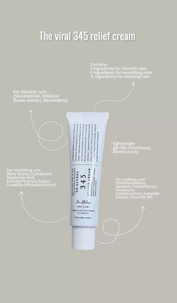 Dr Althea - 345 Relief Cream (50ml)
