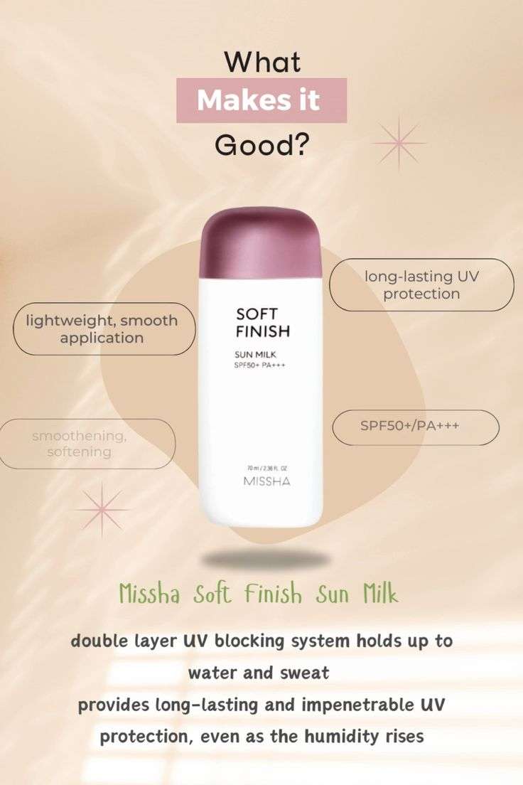 Missha All Around Safe Block Soft Finish Sun Milk (SPF50+ PA+++) 70ml